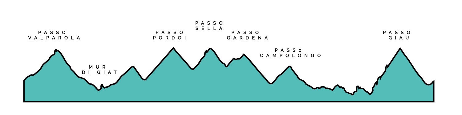 route-dolomieten-marathon